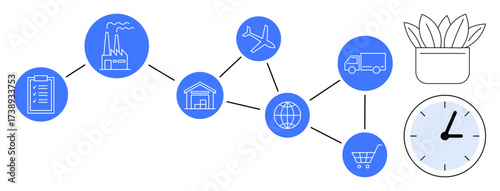 Factory, warehouse, airplane, truck, shopping cart, and globe icons connected in linear flow. Includes clipboard, clock and plant. Ideal for logistics business coordination workflow trade