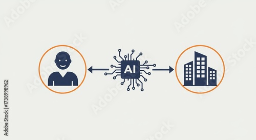 AI connects people and businesses for modern innovation and growth opportunities