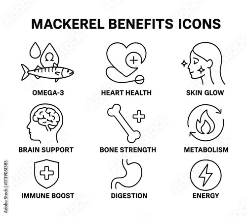 Mackerel benefits icons: omega-3, heart health, skin glow, brain support