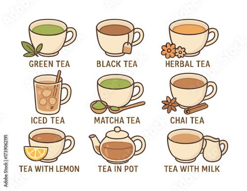 Wallpaper Mural Variety of teas: green, black, herbal, iced, matcha, chai, lemon, pot, milk Torontodigital.ca