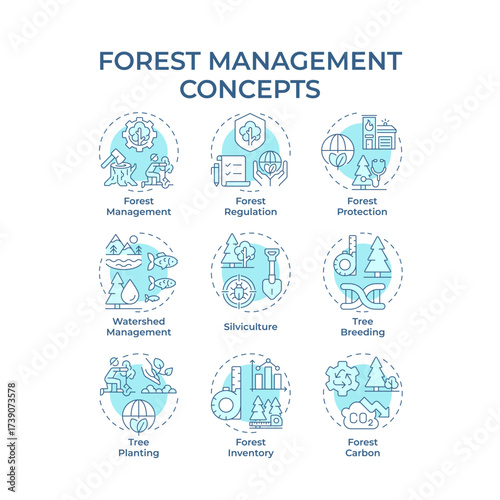 Forest management soft blue concept icons. Tree breeding, planting. Ecosystem health, emissions. Icon pack. Vector images. Round shape illustrations for brochure, booklet. Abstract idea