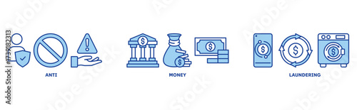 AML icon set illustration illustration concept with icon of anti, money, laundering 
