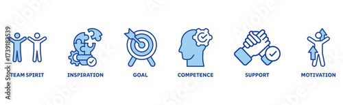 Teambuilding icon set illustration illustration concept with icon of team spirit, inspiration, goal, competence, support, motivation 