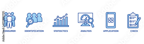 KYC (Know Your Customer) icon set illustration illustration concept with icon of consumer, identification, statistics, analysis, application, check 