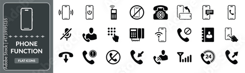 Phone functions icon set. Set of phone interface, function and user experience elements icon - Stock Vector