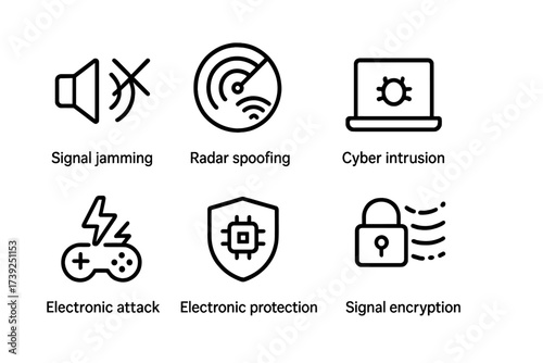 Electronic Warfare Icons. Outline icon set of electronic warfare operations: signal jamming, radar spoofing, cyber intrusion, data interception, electronic