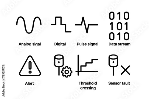 Sensor Icon Set. Outline icon set of sensor outputs: analog signal, digital signal, pulse signal, data stream, alert notification, sensor