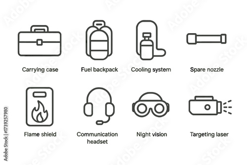 Flamethrower Accessories Icons. Outline icon set of flamethrower accessories: carrying case, fuel backpack, cooling system, spare nozzle, flame shield,