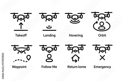 Drone Flight Icon Set. Outline icon set of drone flight actions: takeoff, landing, hovering, orbit, waypoint navigation, follow me mode, return home, emergency