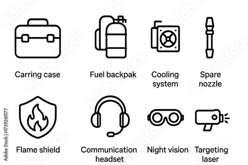 Flamethrower Accessories Icons. Outline icon set of flamethrower accessories: carrying case, fuel backpack, cooling system, spare nozzle, flame shield,