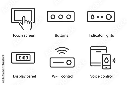 Dishwasher Interface Icons. Outline icon set of dishwasher user interface: touch screen, buttons, dial, indicator lights, display panel, Wi-Fi control,