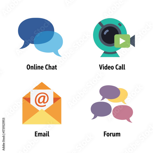 Communication methods isolated on white background online chat, video call, email and forum