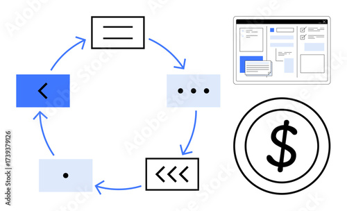Circular diagram with arrows, web interface layout, and dollar sign symbolizing workflow, digital process, revenue, and goals. Ideal for finance, business, planning technology marketing strategy