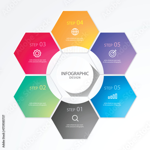 Colorful s shaped infographic with five numbered steps for business presentation and data visualization.
Modern infographic template with three colored steps connected to a central circular element on