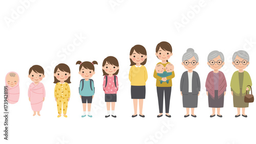 Life Stages of a Woman: A Journey from Infancy to Senior Years