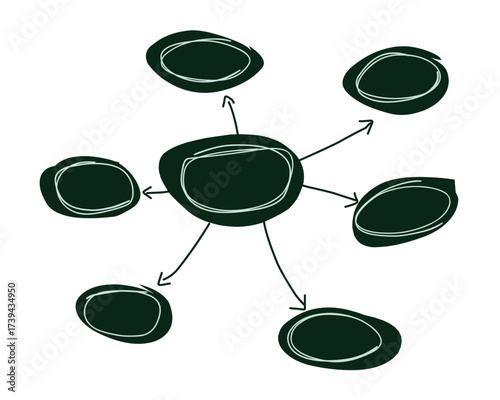 Mind mapping template with blank space bubble text.eps
