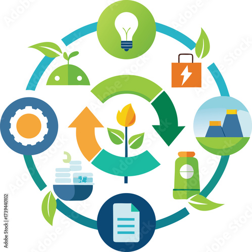 Eco System Icons for Sustainable Growth
