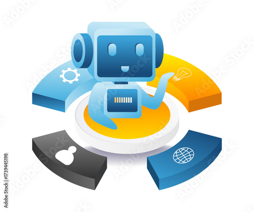 robotic automation handling online digital business