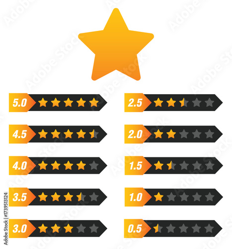Set of orange rating stars and arrow style review bars in flat vector design, golden star icons with half ratings from 0.5 to 5.0, customer feedback and product evaluation elements for ecommerce