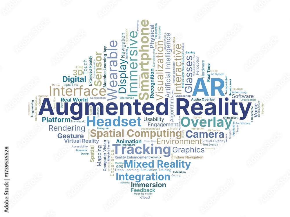 Fototapeta premium Augmented Reality Word Cloud. Key Concepts On Immersion, Interaction, Visualization, Sensors, Devices, And Spatial Computing In The Modern Digital Environment.