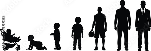Human growth stages, silhouette illustration, child to adult development, life progression concept, age transition, physical change, maturity, childhood, youth, adulthood