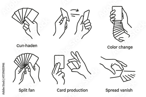 Card Manipulation Icons. Line style icons of card manipulation: one-handed fan, card flick, flourish cascade, color change, back