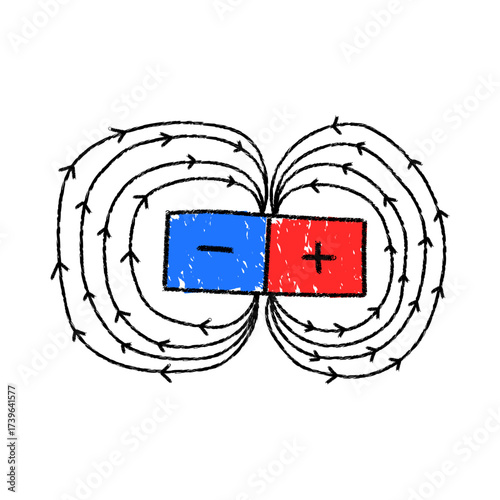 Magnetic with plus and minus signs showing magnetic field or electromagnetic waves, physics hand drawn vector illustration.