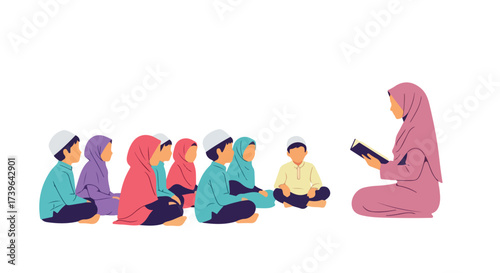 Muslim Children Learning Quran Story from Teacher in Hijab Islamic Education Concept