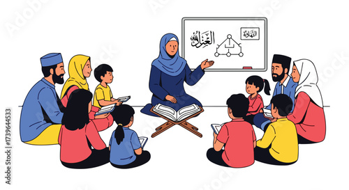Islamic Education Muslim Teacher Engaging Children in Quranic Study and Learning