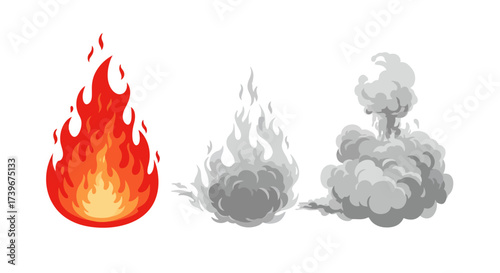 The image shows a progression from vibrant flames to embers  dense smoke on a white background