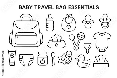 Baby travel bag essentials: checklist for on-the-go parents