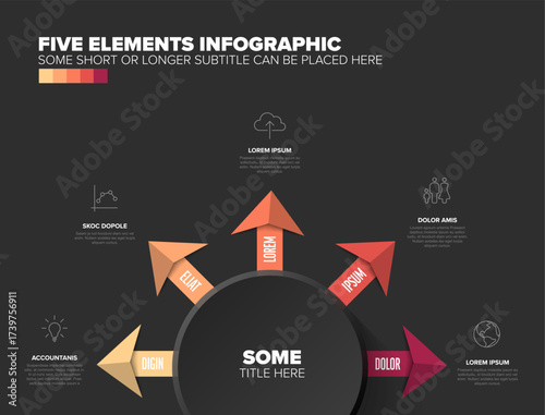 A dark, modern five-element infographic template with a central circle and five colorful arrows pointing outwards. This infographic features five interconnected elements for data visualization.