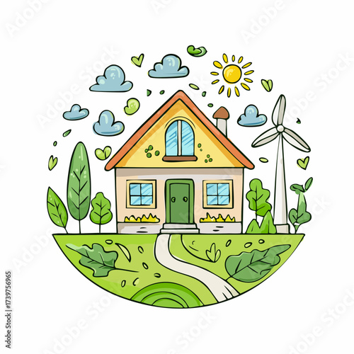 Real estate property with sustainable features
