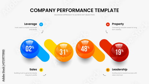 Minimal Forecast Slideshow Layout Vector Illustration. Enterprise Report Four Element Graph Frame Design. Medical Launch 4 Step Diagram Slide Template.