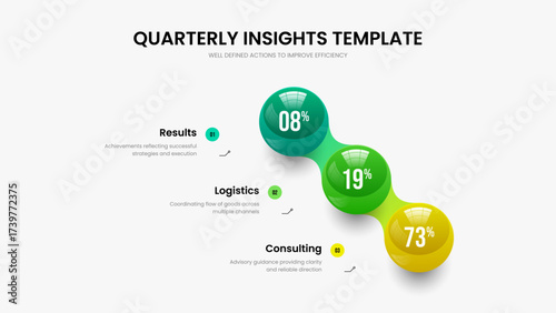 Visual Insight Presentation Template Vector Illustration. Product Launch Three Element Infographic Frame Design. Educational Performance 3 Step Chart Slideshow Layout.