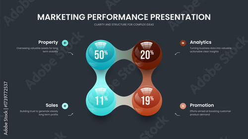 Digital Introduction 4 Step Diagram Slideshow Template. Minimal Profile Four Element Chart Frame Design. Visual Planning Presentation Layout Vector Illustration.