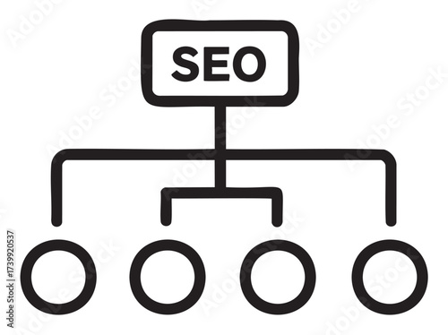 Simple black outline diagram of an seo flowchart with a central rectangle labeled seo connected to four circles below.