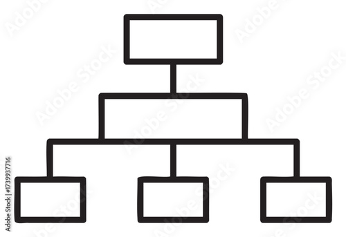 Simple black outline of a hierarchical structure diagram with a top-level rectangle connected to three lower-level rectangles.