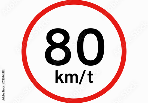 A traffic sign displaying 80 kmt within a redbordered white circle