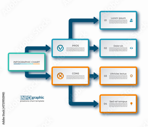 Infographic template with pros and cons comparison design. Vector chart with boxes, arrows, place for text and icons. Can be used for presentations, reports, decision making, planning and analysis.