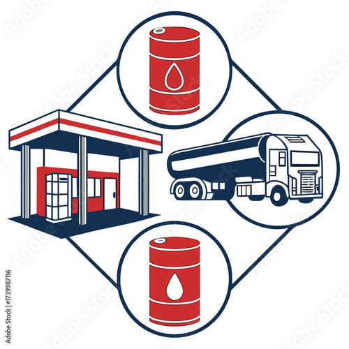 Illustration of a gas station surrounded by fuelrelated icons, including barrels and a tanker truck, symbolizing the petroleum industry and its infrastructure