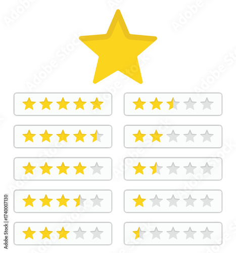 Set of customer review stars with white background bars, yellow icons in half-star steps from 0.5 to 5.0, rating graphics for ecommerce platforms, product pages, and online shopping.