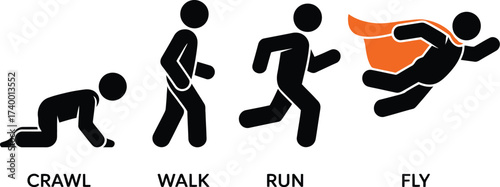 Crawl Walk Run Fly Icon – Growth, Progress & Success Journey Symbol (Vector Design).