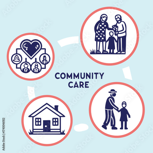 Community care illustration