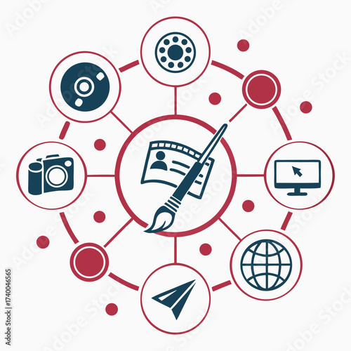 Digital media design workflow graphic