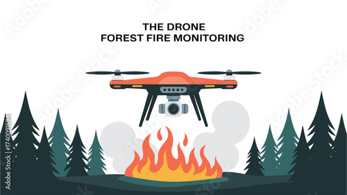 Drone for Forest Fire Detection: Remote Monitoring and Early Warning System for Wildfire Management and Prevention with Advanced Aerial Technology