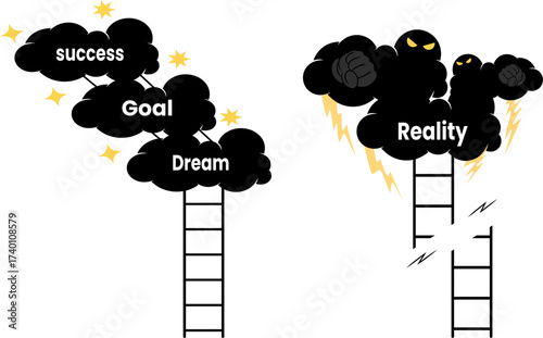 The Gaping Chasm Between Hope and Reality on the Path to Success.Expectation is a smooth ascent,Reality is a lightning struck climb guarded by monsters of fear.