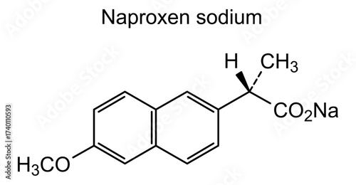 Chemical structure of naproxen sodium, drug substance