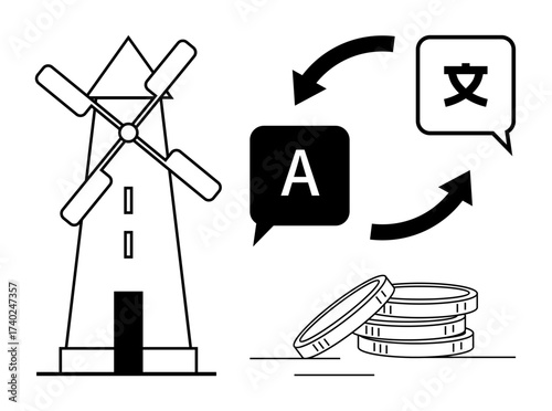 Windmill alongside circular text translation arrows and stack of coins representing globalization, language exchange, and economic growth. Ideal for trade, culture, fintech, communication