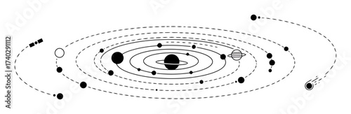 Solar System Vector, Planets, Orbits, Minimalist Design